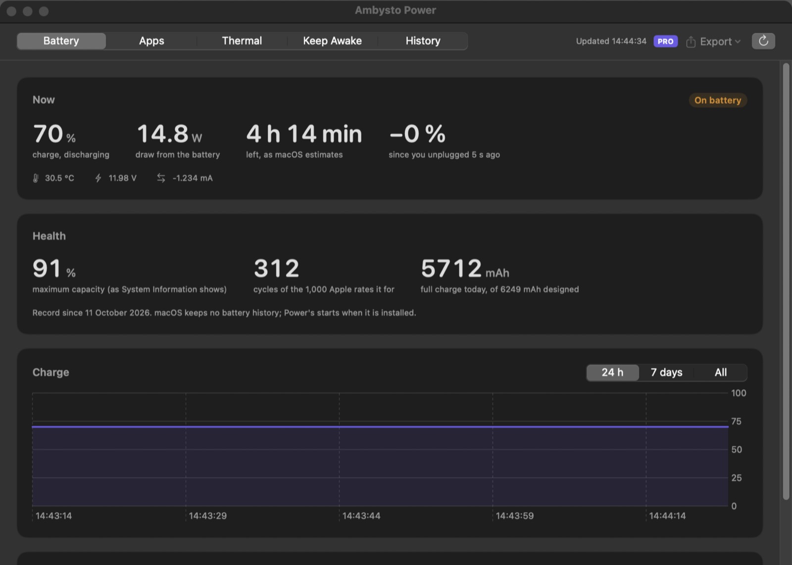 Ambysto Power: charge, watts, time left, battery health, cycles and a charge chart